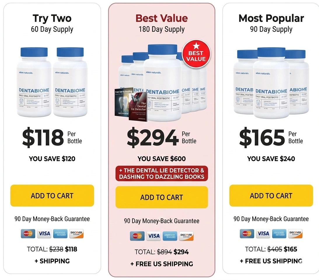 DentaBiome Pricing Details